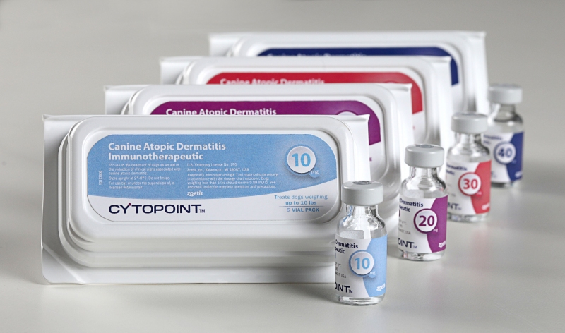 Cytopoint Injection Dosing Chart
