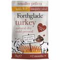Forthglade Complete Natural Dry Cold Pressed Small Dog Food Turkey