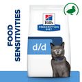 Hill's Prescription Diet d/d Food Sensitivities Cat Food