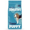 Photo of: Burgess Sensitive Puppy Food Turkey & Rice » 2kg