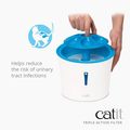 Catit Triple Action Fountain Filter