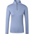 Covalliero Active Long Sleeve Shirt Winter Sky