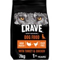 Crave Dog Dry With Turkey & Chicken