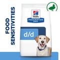Hill's Prescription Diet d/d Food Sensitivities Dog Food with Duck & Rice