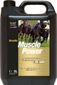 NAF RaceOn Muscle Power
