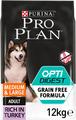 PRO PLAN Grain Free Sensitive Digestion Adult Dog Food Medium/Large Turkey