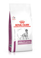 ROYAL CANIN® Mobility Support Adult Dry Dog Food