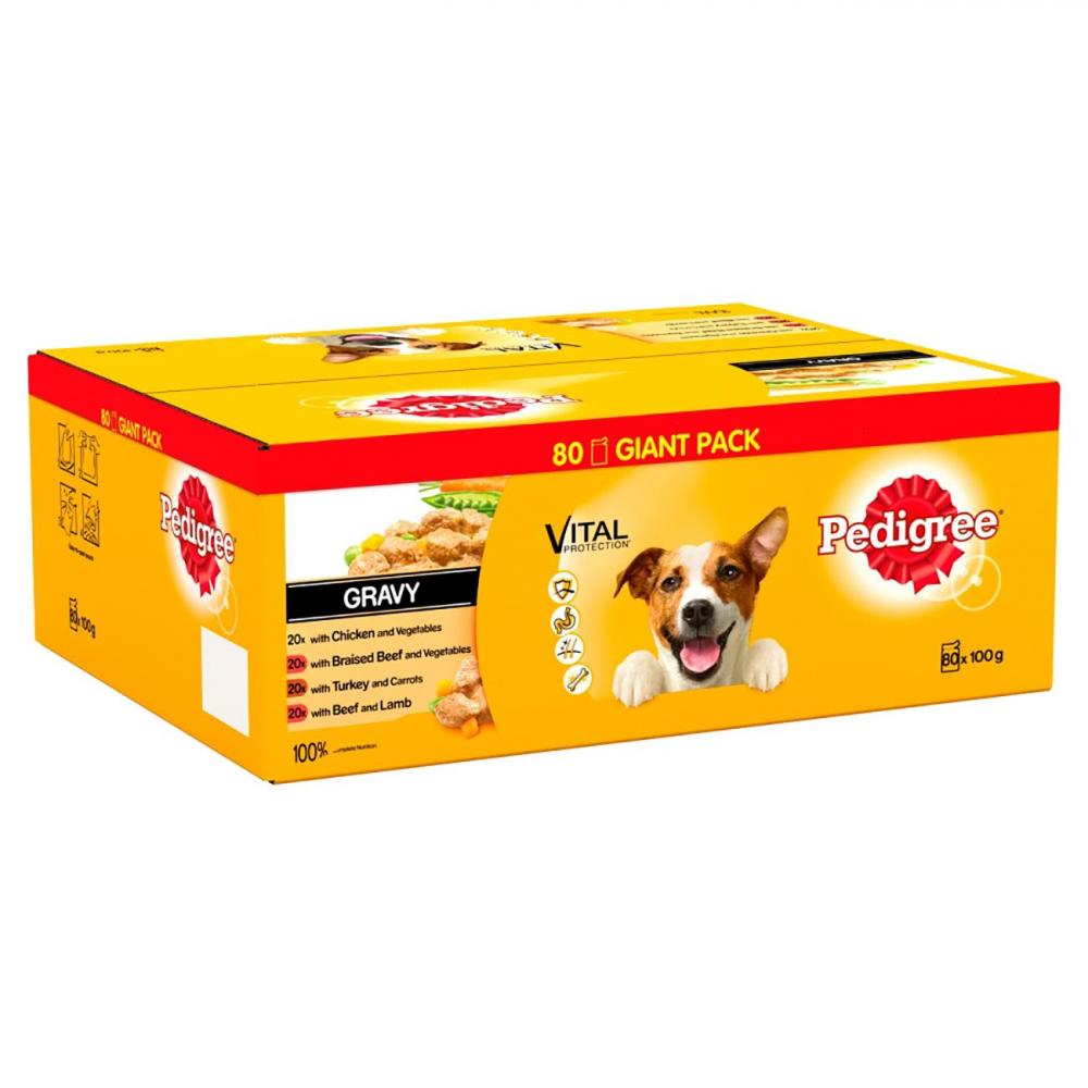 is pedigree dog food good for my dog